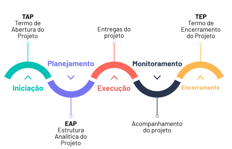 Captura de tela 2025-09-12 142512.png